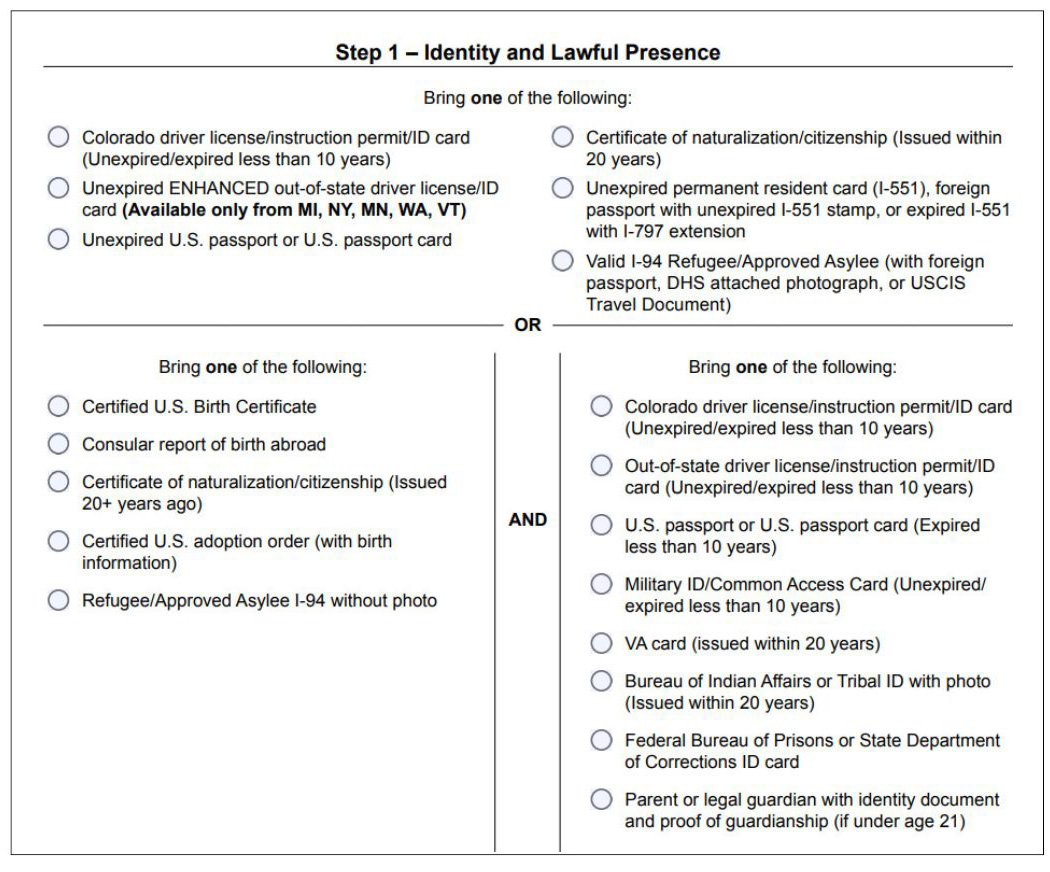 Chart list of documents needed to prove identity and lawful presence