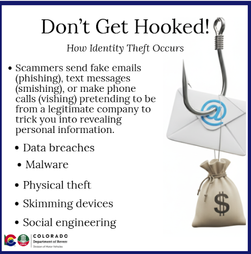 Graphic that says "Don't Get Hooked." Explains how scammers hook people