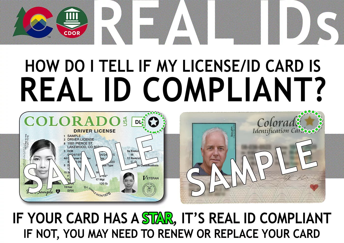 Graphic showing whether your credential is REAL ID compliant 